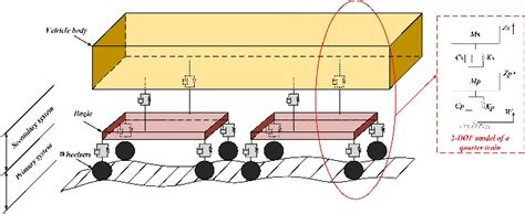 高鐵查詢停運全攻略：運營資訊、原因與方法探討